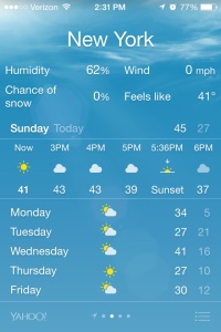 What 41 degrees feels like: wow, 41 degrees!